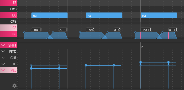 Screenshot of OpenUtau with 3 "na" notes all at D3 with the same voice color. The first has tone shift -5, which selects the suffix for A2 and outputs "na-1". The second has no tone shift, which selects the suffix for D3 and outputs "na0". The third has tone shift +5, which selects the suffix for G3 and outputs "na+1".